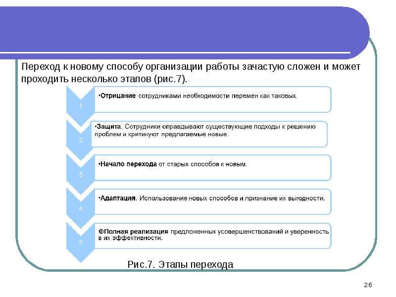 Нескольких этапов. Способы организации работы. Методы новых предприятий. Переход по этапам. Организация управления логистическим проектом презентация.