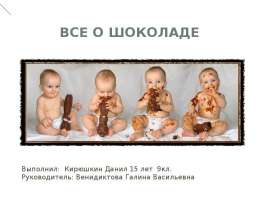 Шоколад. Плюсы и минусы