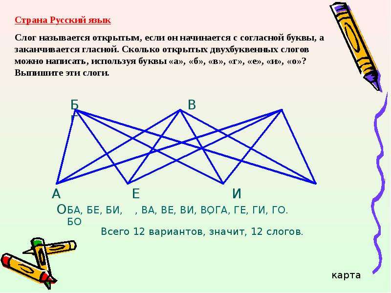 Подсчет вариантов с помощью графов 7 класс презентация колягин