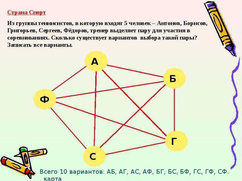 Проект по математике 6 класс графы