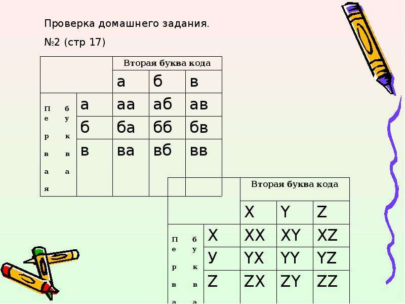 Подсчет вариантов с помощью графов 7 класс презентация колягин