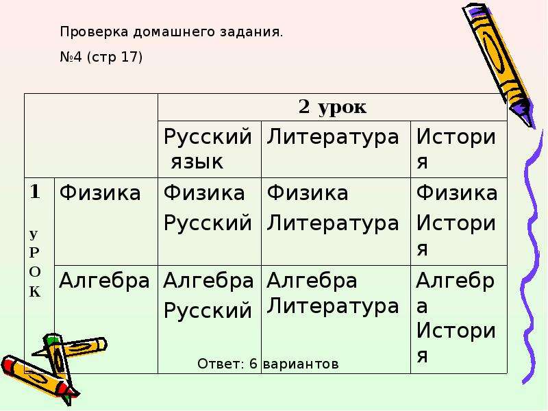 Подсчет вариантов с помощью графов 7 класс презентация колягин