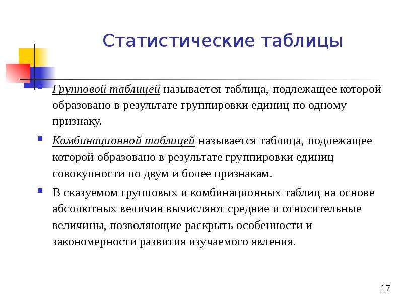 Группа содержит. Виды статистических таблиц по подлежащему. Группировка построенная по двум признакам называется. Таблица в подлежащем содержится перечень единиц совокупности. Признак группировки подлежащего.