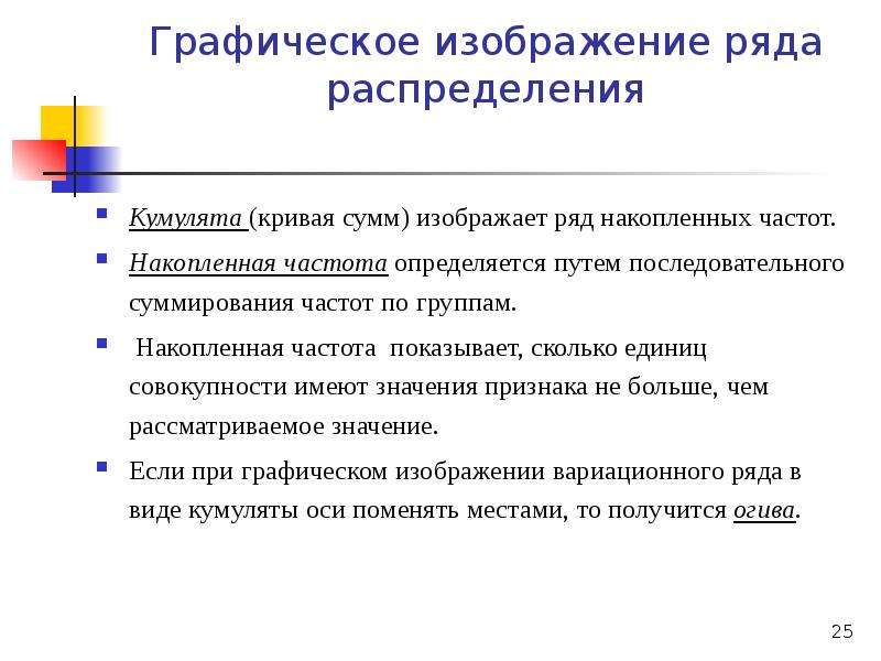 Сводка статистических данных это суммирование. Графическое изображение рядов распределения. Дайте Графическое изображение ряда распределения. Группировка информации картинки. Накопленная частота, ед..