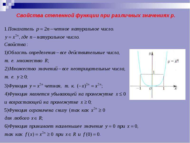 Степенная функция свойства. Степени функции их свойства и графики. Понятие степенной функции.