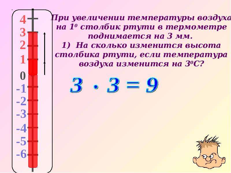 При увеличении температуры. Повышение температуры воздуха. Ртутный стлб в термиометре. Ртутный столбик термометра. Столбик ртути.