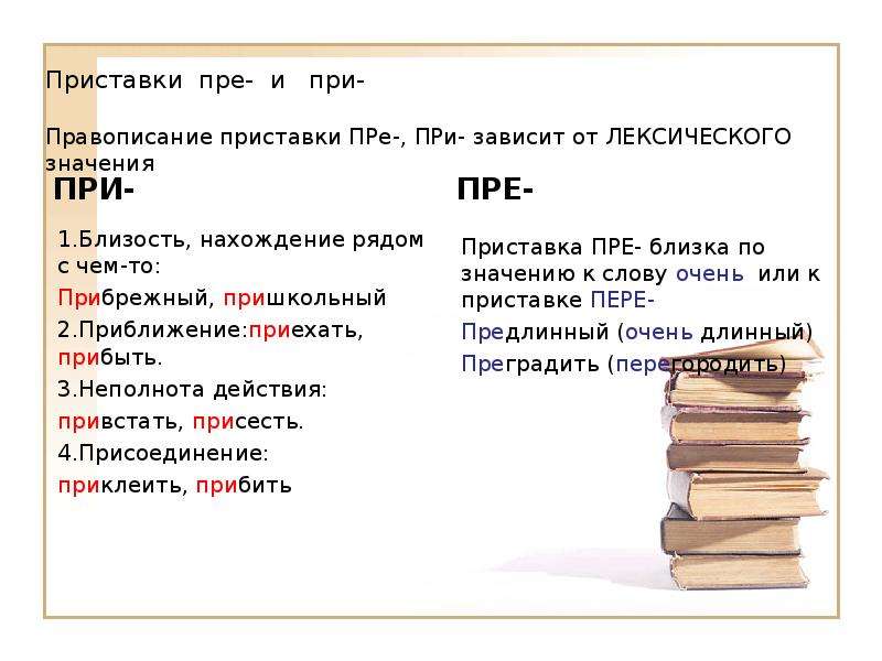 И при всем при том. Правописание приставок пре и при. Значение приставок пре и при. Правописание приставки при. Правописание приставок на з и с пре и при.