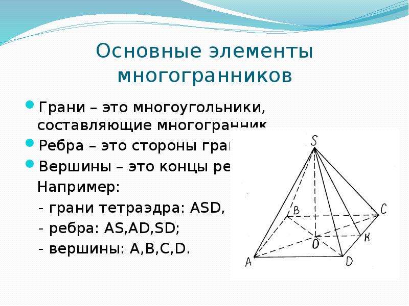 Пересечение грани и ребра многогранника