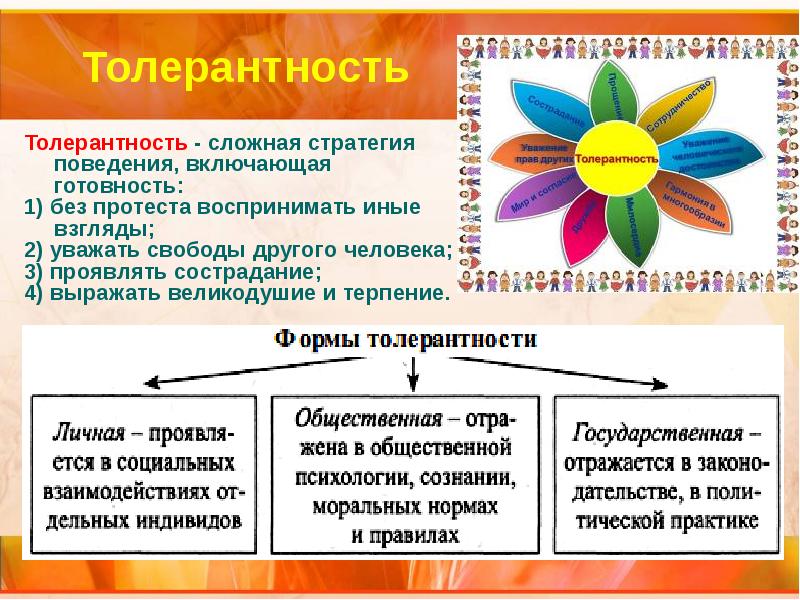 Культурная толерантность презентация социология