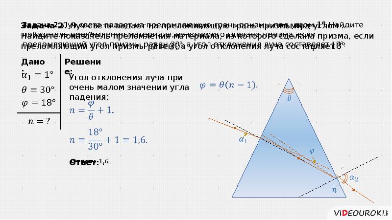 Показать ход луча в призме