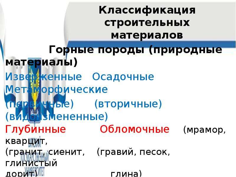 Классификация строительных материалов