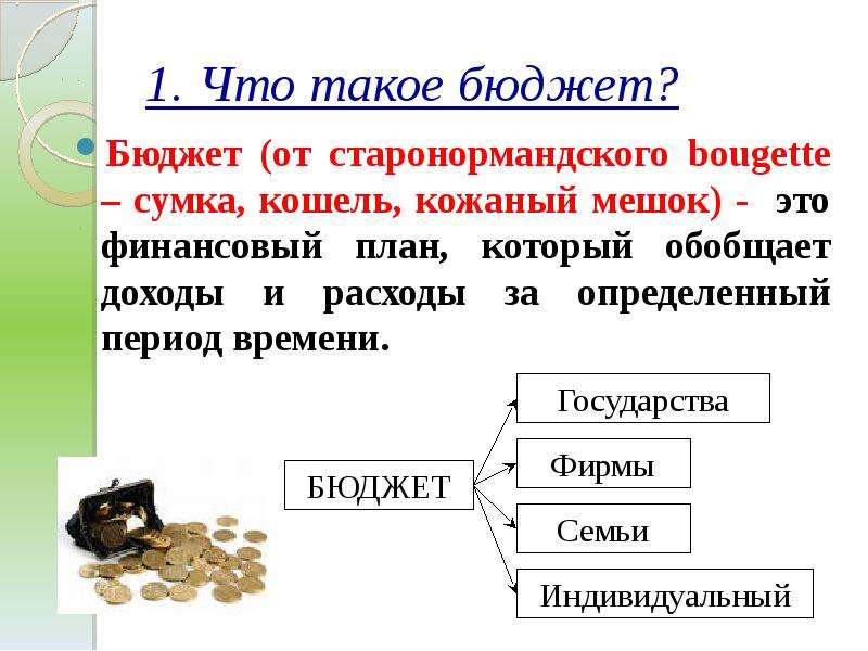 Бюджет это финансовый план который обобщает доходы и расходы за определенный период времени