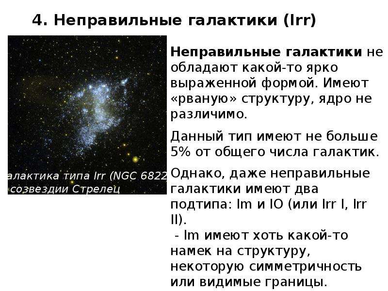 Галактика другими словами. Неправильные Галактики презентация. Другие Галактики презентация. Сообщение о других галактиках. Открытие других галактик.