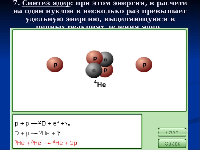 Деление и синтез ядер презентация