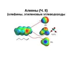 Алкены (олефины, этиленовые углеводороды)