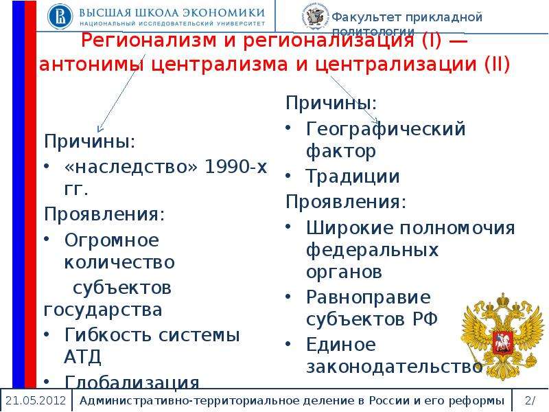 Атрибуты государственности субъектов. Централизация и регионализация. Регионализм в России плюсы и минусы.