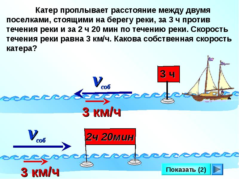 Собственная скорость лодки. Катер проплыл. Расстояние против течения реки. Катер по течению реки. Катер за 2 по течения реки.