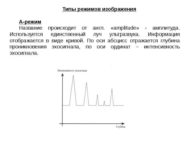 Режимы узи. А режим ультразвукового исследования. Методики ультразвукового исследования a-режим. Типы режимов изображения УЗИ. Методики ультразвукового исследования a-режим b-режим m-режим.