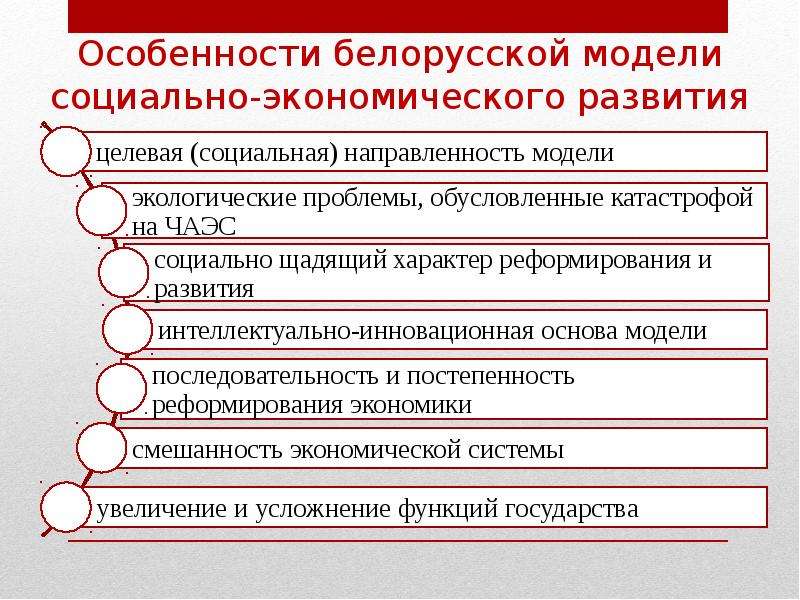 Особенности беларуси. Рыночная модель социально-экономической системы туризма. Психологические особенности белорусов. Особенности Белоруссии право. Экономическая модель Белоруссии пюре.