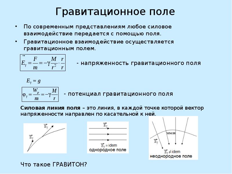 Силовые характеристики магнитного и электрического поля. Силовая характеристика поля тяготения. Гравитационное поле. Силовые линии гравитационного поля.