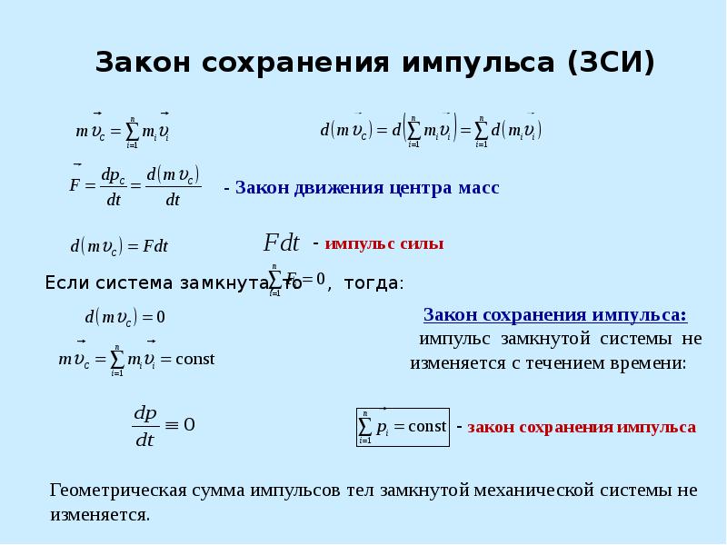 Динамика материальной. Динамика материальной точки формулы. Динамика поступательного движения материальной точки. Уравнение динамики поступательного движения материальной точки. Динамика материальной точки формулы физика.