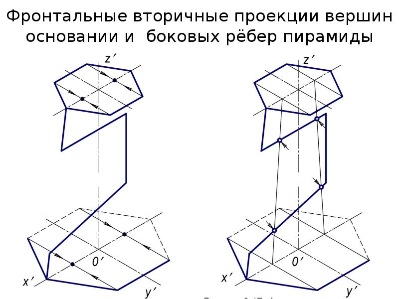 Как нарисовать призму черчение