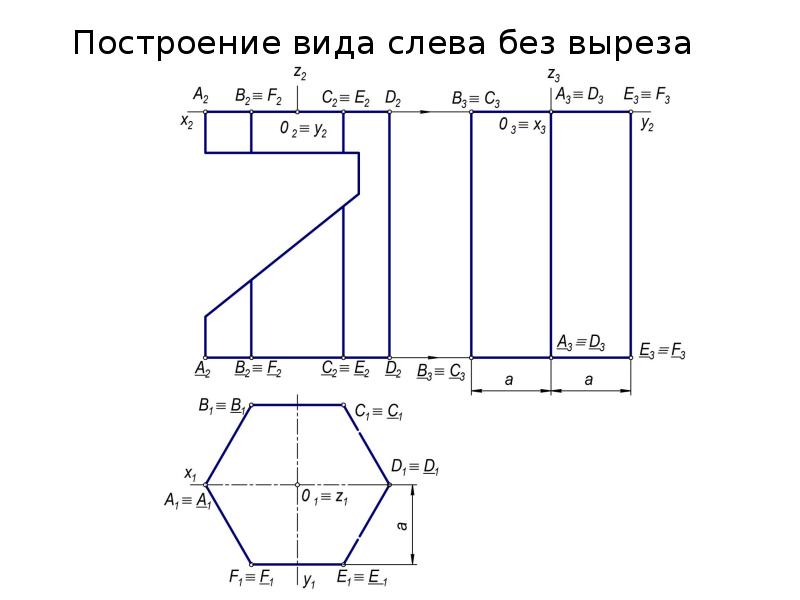 Последовательность построения чертежа шаблона