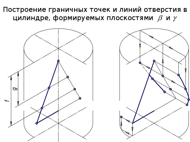 Как обозначить призму на чертеже