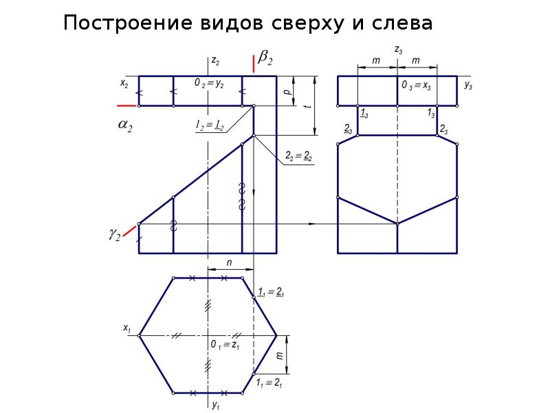 Правила построения чертежей технология