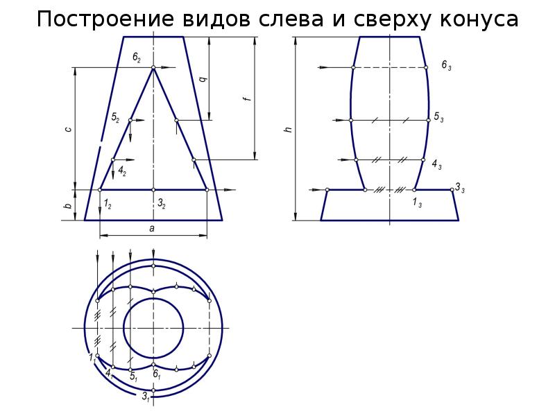 Правила построения чертежей