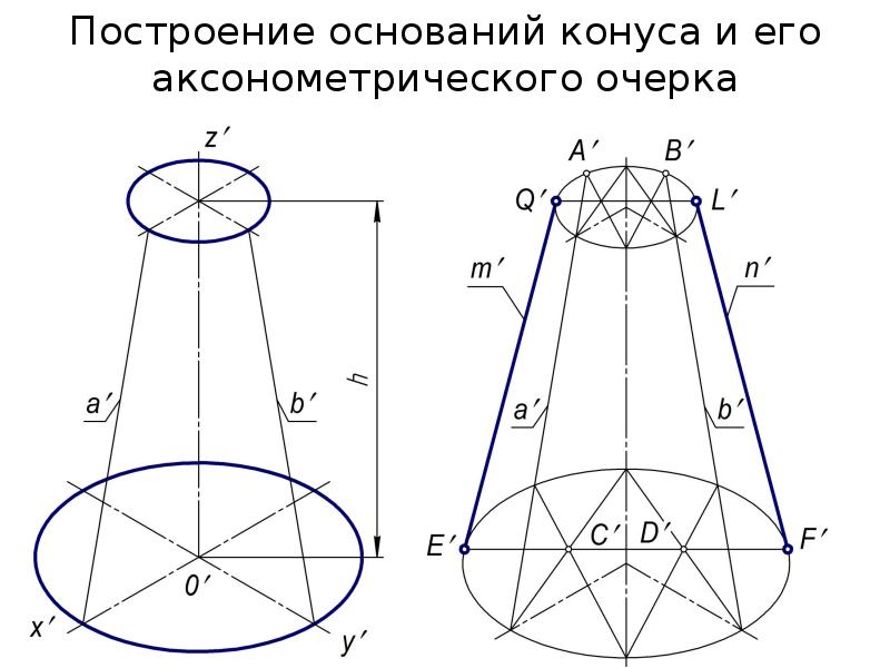 Как обозначить призму на чертеже