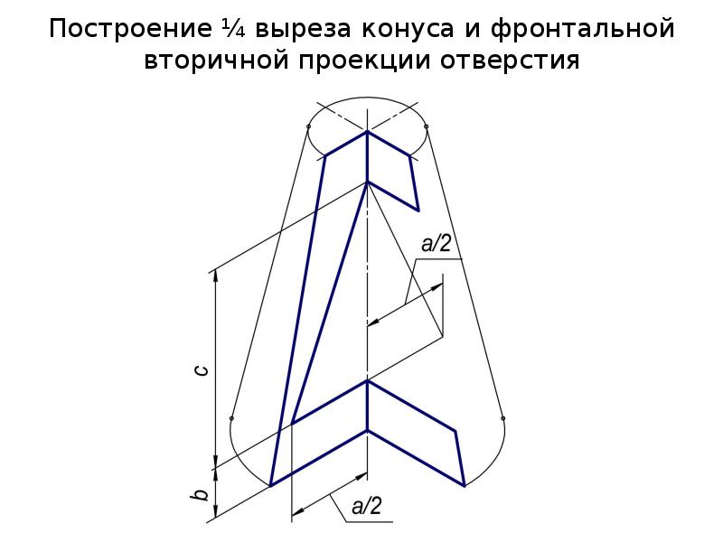 Как обозначить призму на чертеже