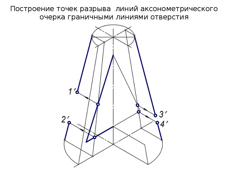 Как обозначить призму на чертеже