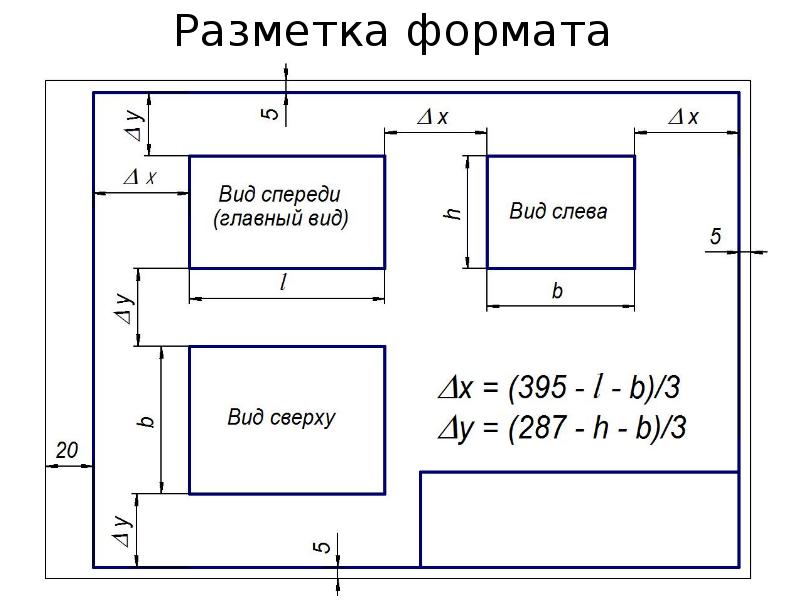 Сколько нужно отступить от рамки на чертеже