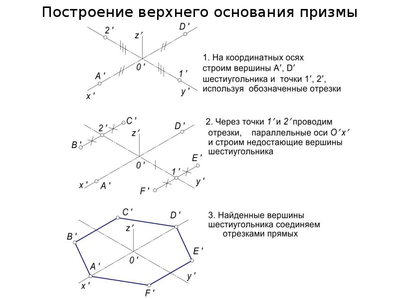 Обозначение призмы на чертеже