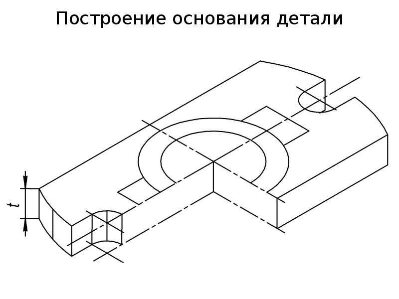 Правила построения чертежей