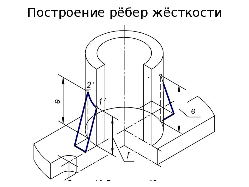 Ребра жесткости чертеж