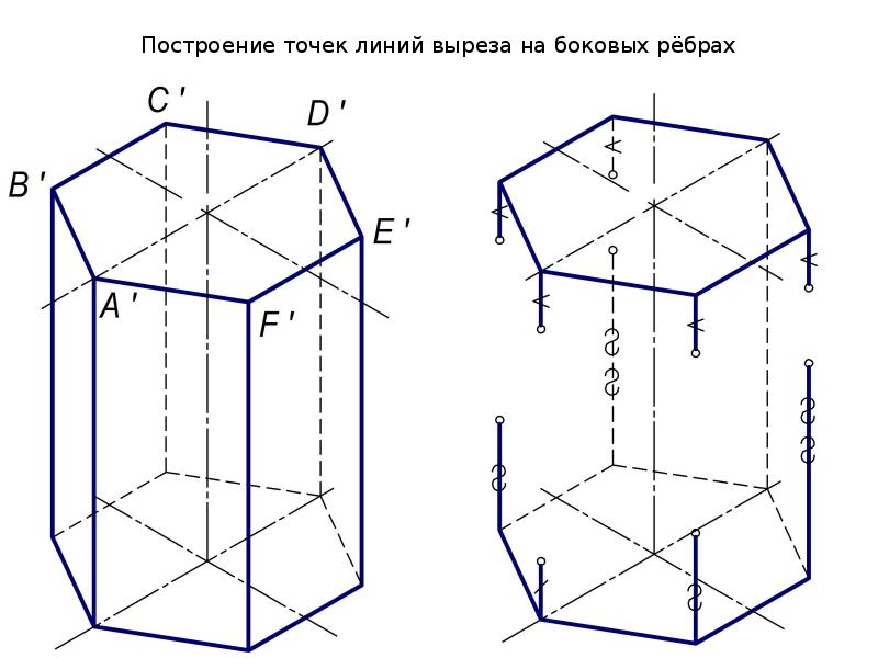 Как обозначить призму на чертеже