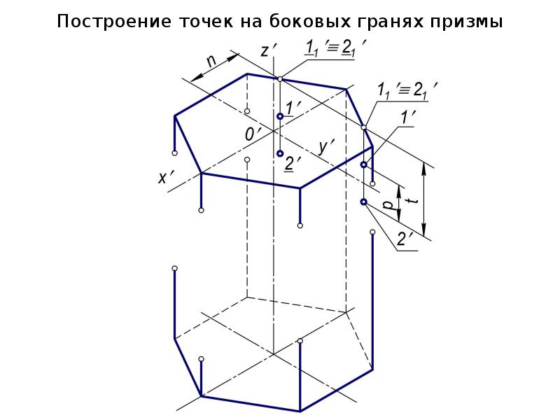 Призма построение рисунок