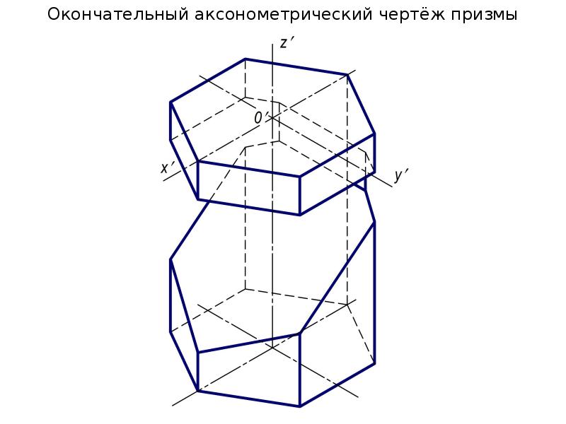 Наклонная призма чертеж