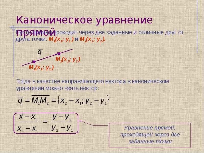 Уравнение прямой параллельной данной y 13x 6