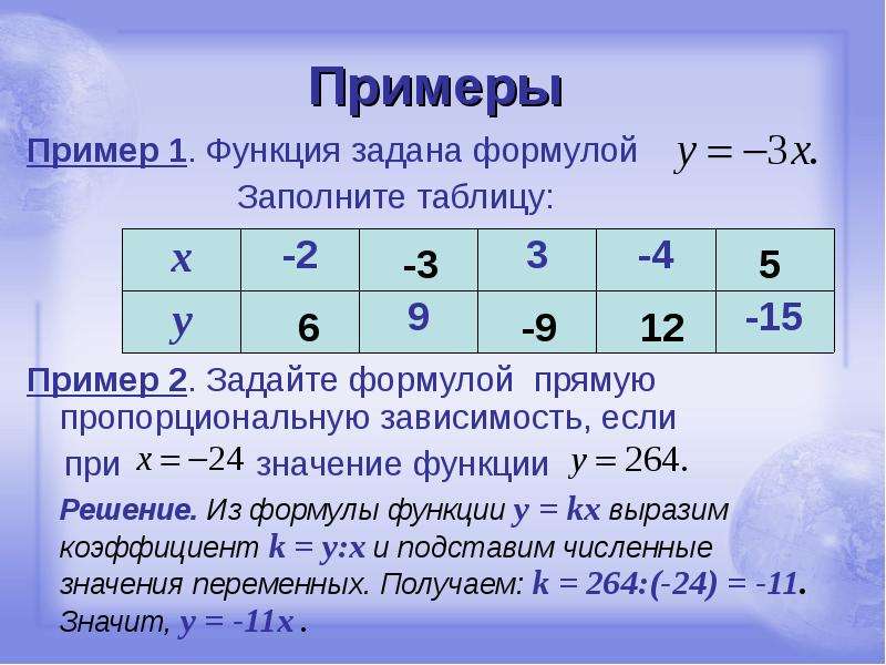 Функция 1 формулой. Прямая пропорциональность формула. Таблица значений функций как вычислить. Функция задана таблицей. Функции заданные формулами.