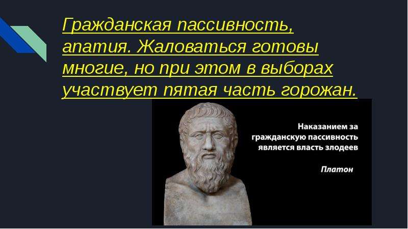 Пассивность. Гражданская пассивность. Платон о власти злодеев. Платон Гражданская пассивность. Платон наказание за гражданскую пассивность.