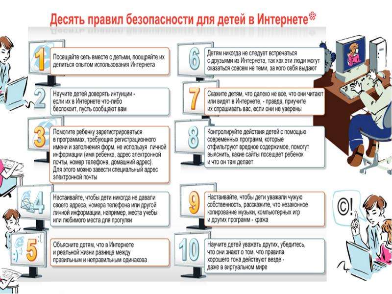 Информационная безопасность подростков презентация