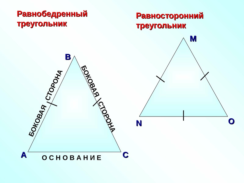 Равнобедренный треугольник рисунок