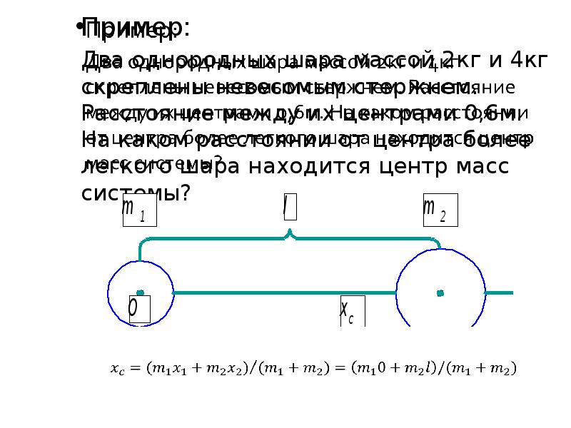 На рисунке изображены шарики 1 и 2 массами 2m и m прикрепленные к жесткому стержню