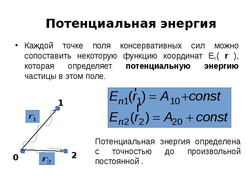 Определите потенциальную