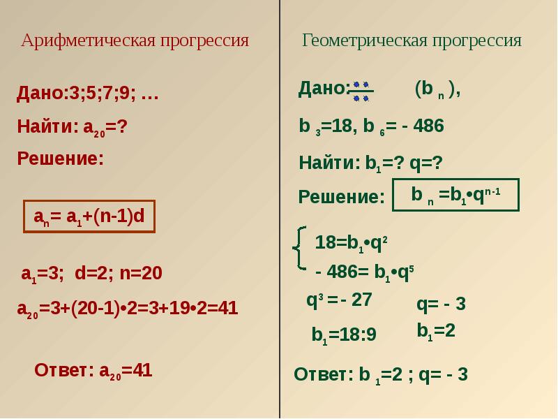 Самостоятельная прогрессии