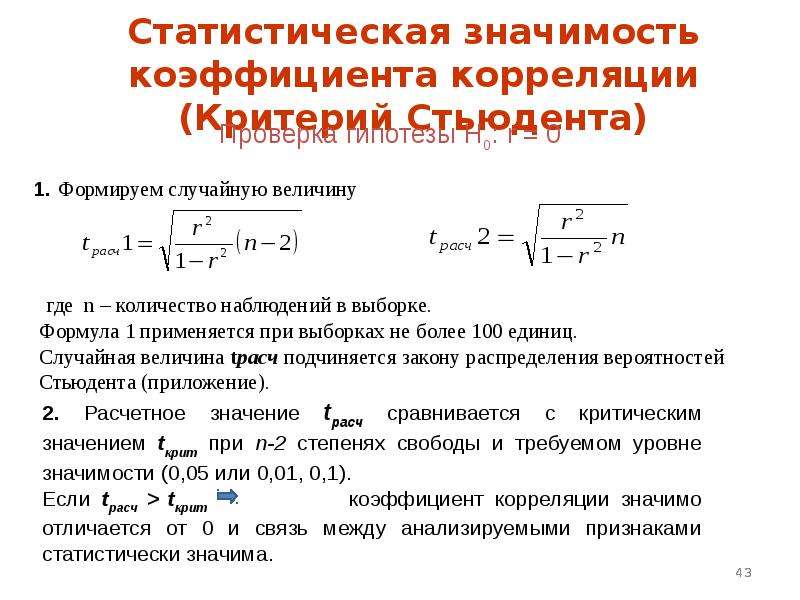 Значимость корреляции