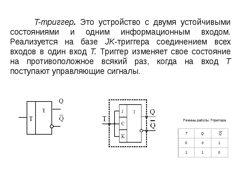 Схема счетного триггера